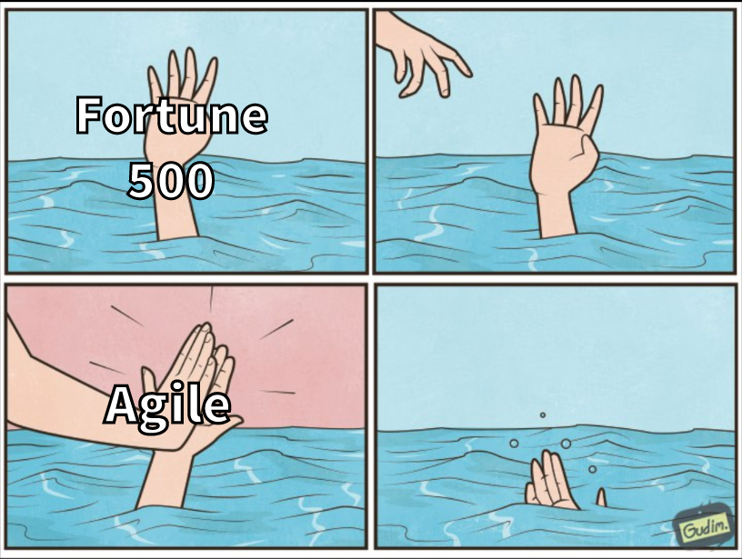 agile-high-five