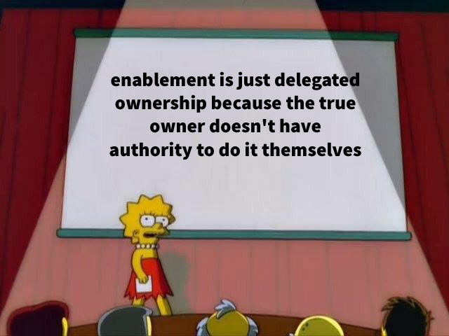 enablement-authority