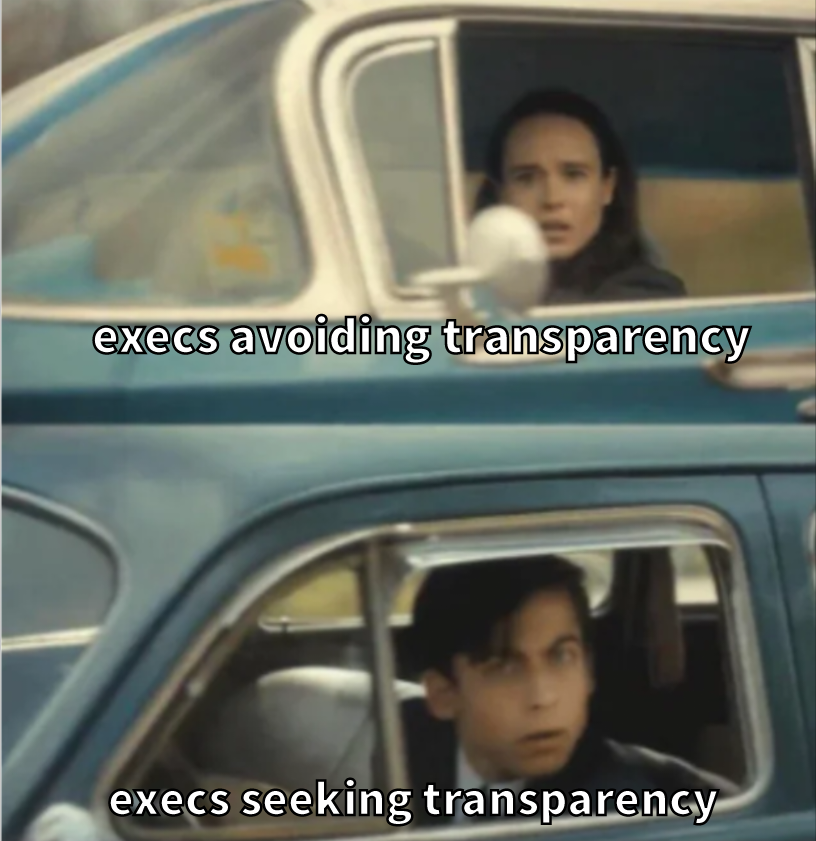 exec-transparency
