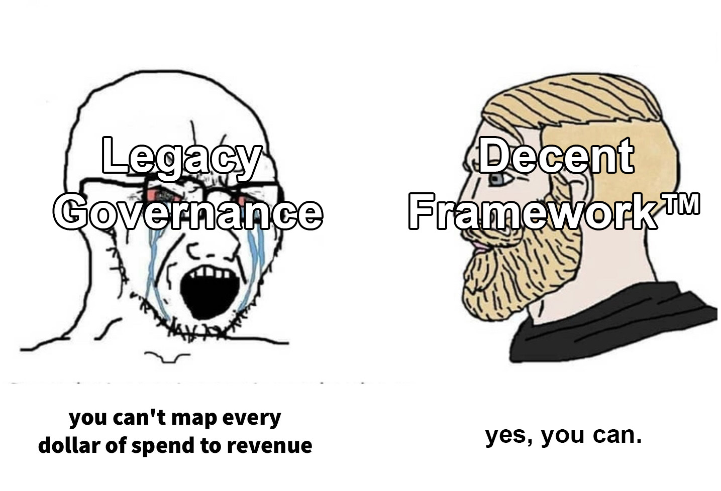 mapping-spend