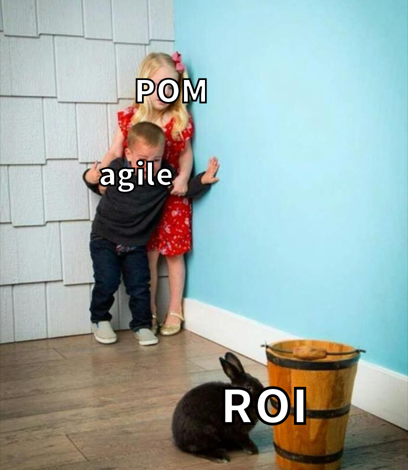 roi